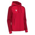 Atlas Hooded Jacket Full Zip W RED 3XL Teknisk full zip hettejakke til dame