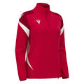 Leona Training 1/4 Zip Top W RED/WHT 3XS Teknisk treningsgenser til dame