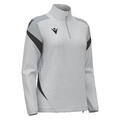 Leona Training 1/4 Zip Top W ST.GREY XXL Teknisk treningsgenser til dame